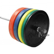 Buy High Quality Weight Plates from Little Bloke Fitness
